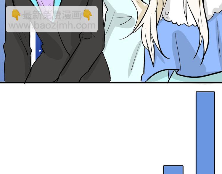以貌取人的人靠谱吗漫画,第80话 虚假的婚礼1图