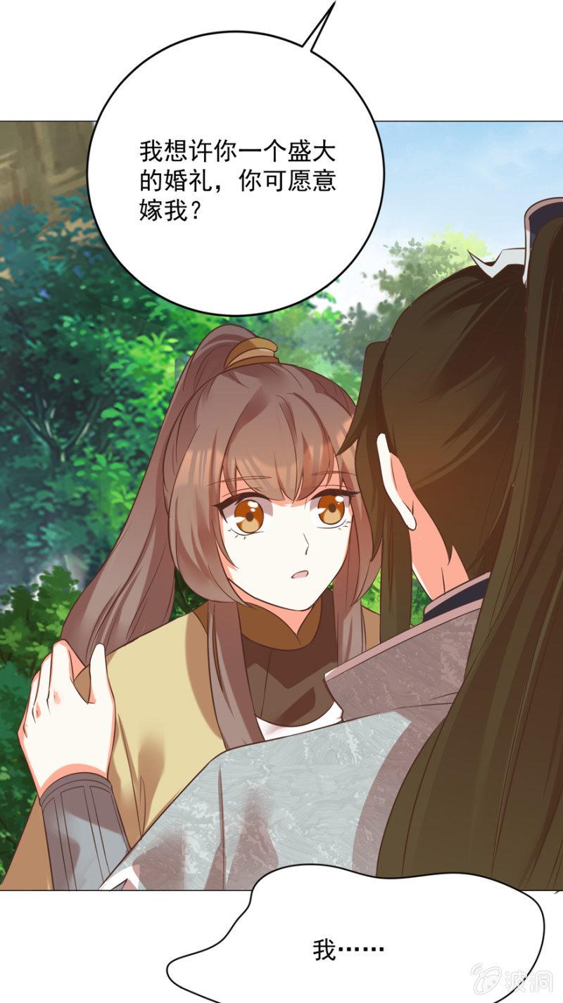 王爷爱上乞丐丫头漫画,“降温”1图