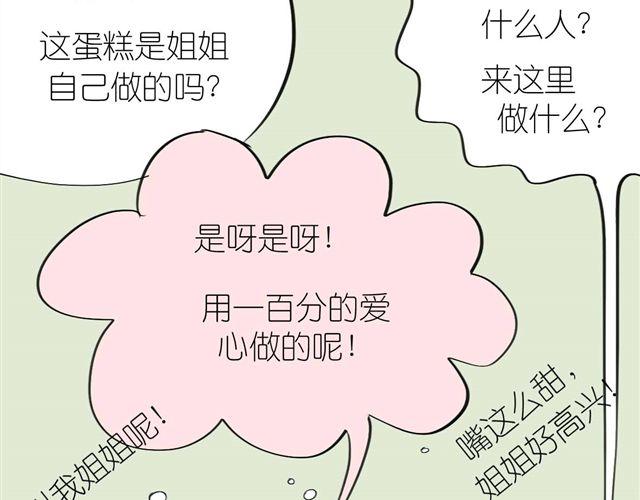 毛绒绒漫画,第36话 你怎么来这了？！1图