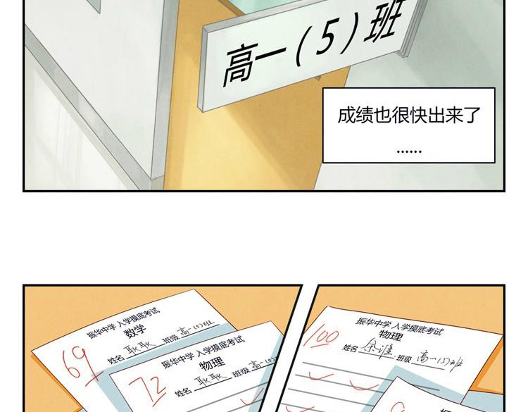 最好的我们电视剧演员表全部漫画,第20-23话 突然的心里一暖2图