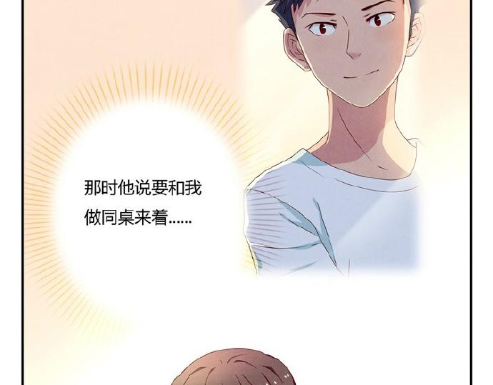 最好的我们电视剧演员表全部漫画,第16-19话 见证一次告白2图