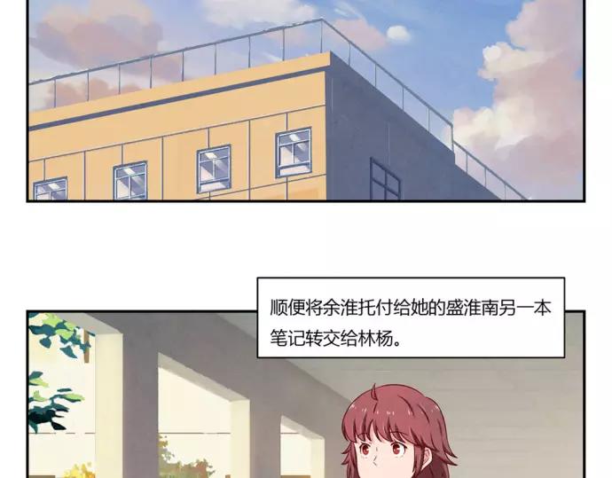 最好的我们电视剧演员表全部漫画,第81话 喜欢一个人是不听劝的2图