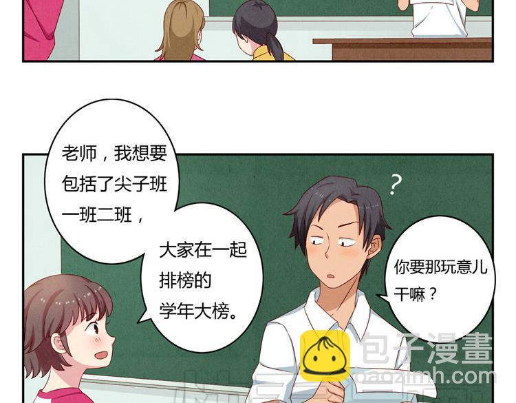最好的我们电视剧演员表全部漫画,第20-23话 突然的心里一暖1图