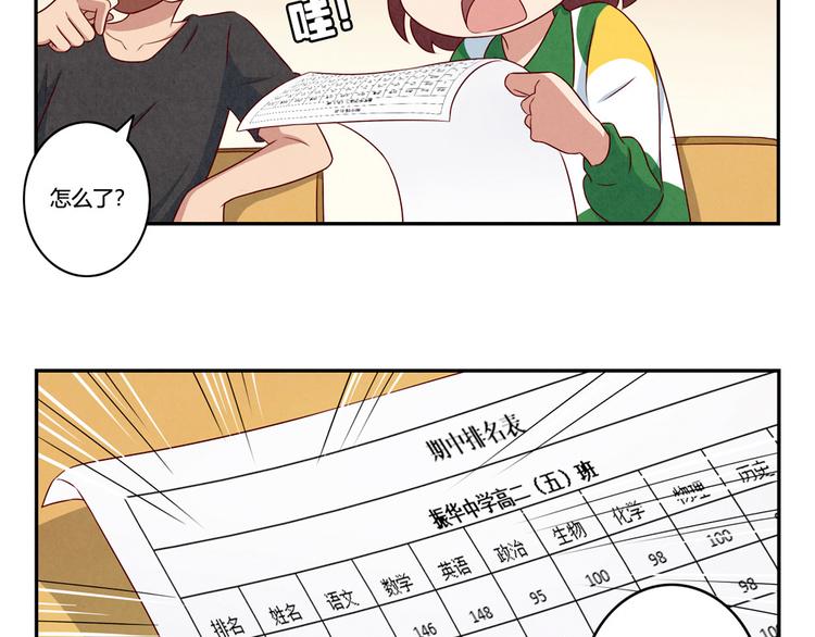 最好的我们漫画,第144话 书中自有颜如叙1图