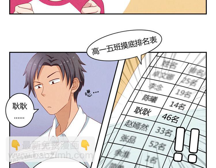 最好的我们电视剧演员表全部漫画,第20-23话 突然的心里一暖1图