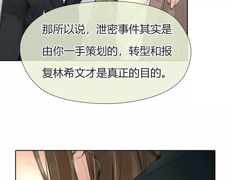 都市绯闻漫画,第26话 出卖？2图