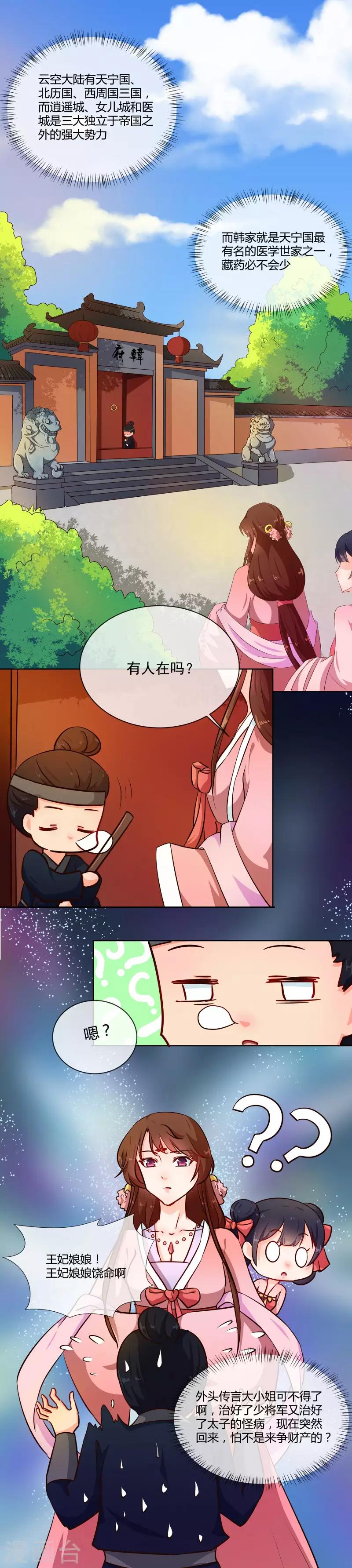 天才小毒妃和芸汐传区别漫画,第73话 恶少欺凌2图