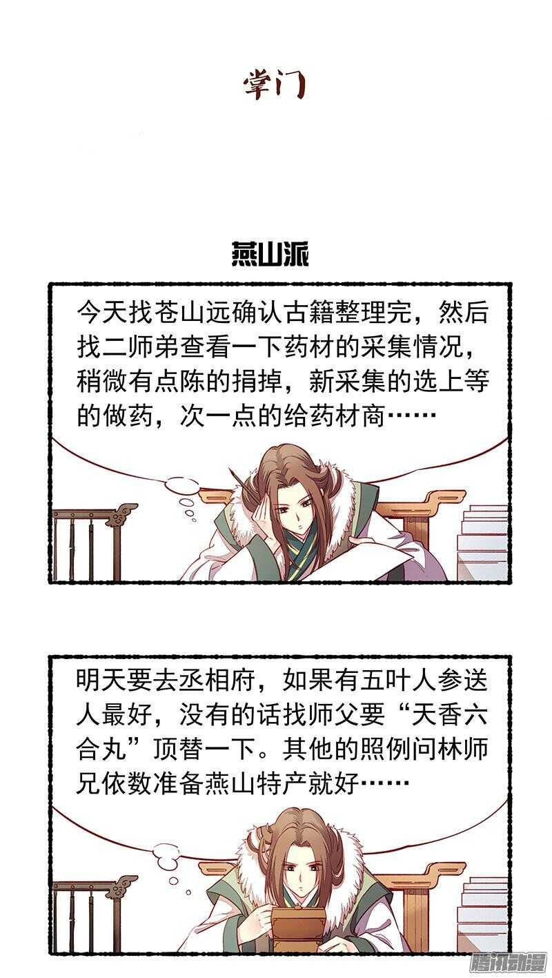 电视剧燕山派与百花门漫画,小剧场1图