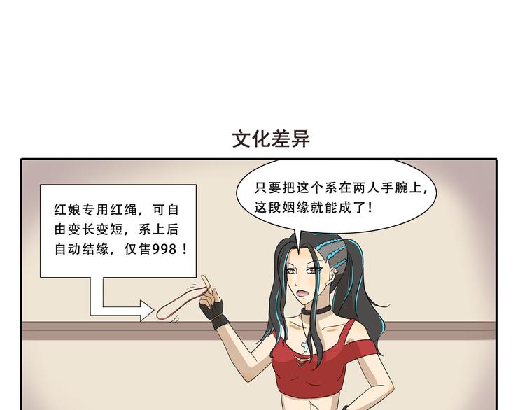 千精雷电将军漫画,第260话 红娘1图