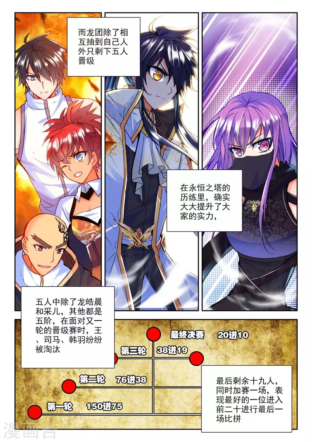 神印王座漫画,第238话 梦幻天堂入选赛(中)2图