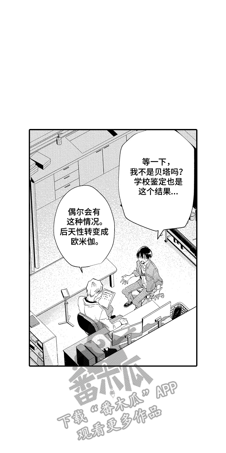 转变的那一天漫画,第1话2图