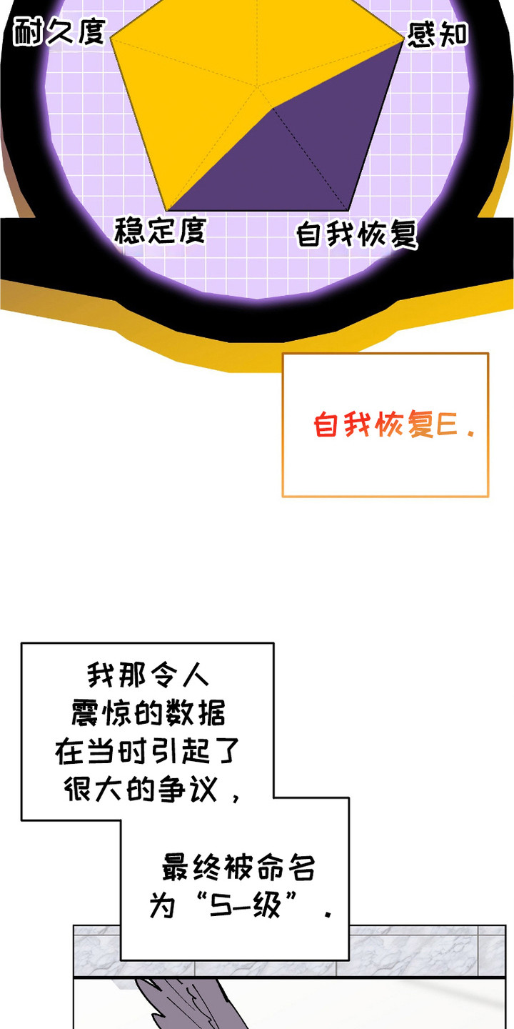 被偏爱的瑕疵漫画漫画,第3话2图