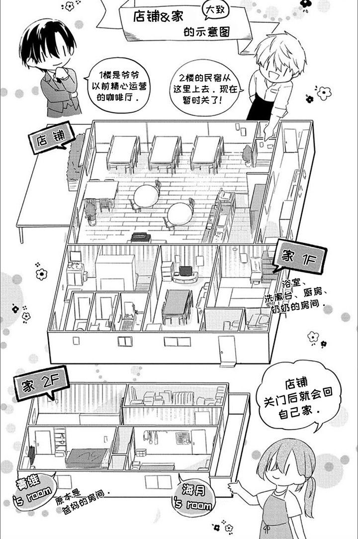 哄你入怀小说全文免费阅读鹿随漫画,第16话1图