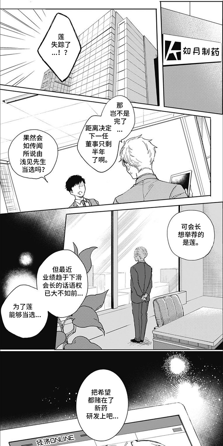 捡到个小米手环怎么用漫画,第1话1图