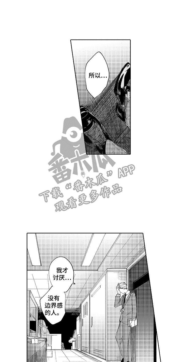 恋爱管理漫画,第3话1图