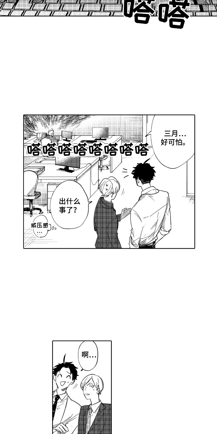 恋爱管理癖漫画,第9话2图