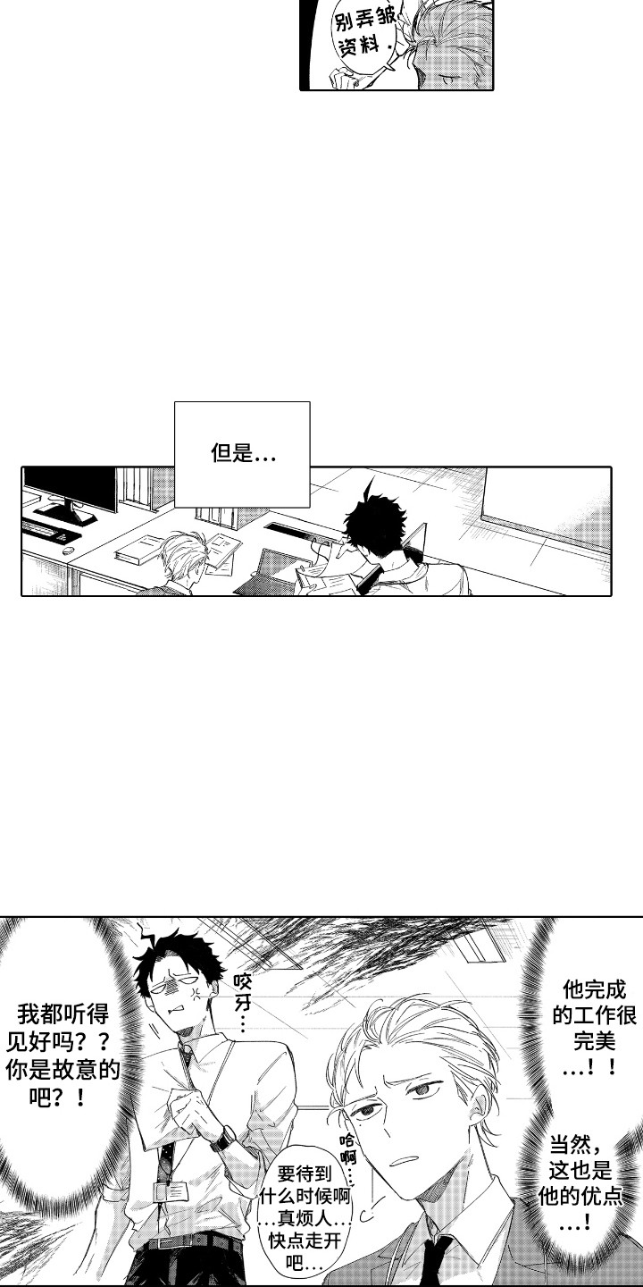 恋爱管理漫画,第1话1图