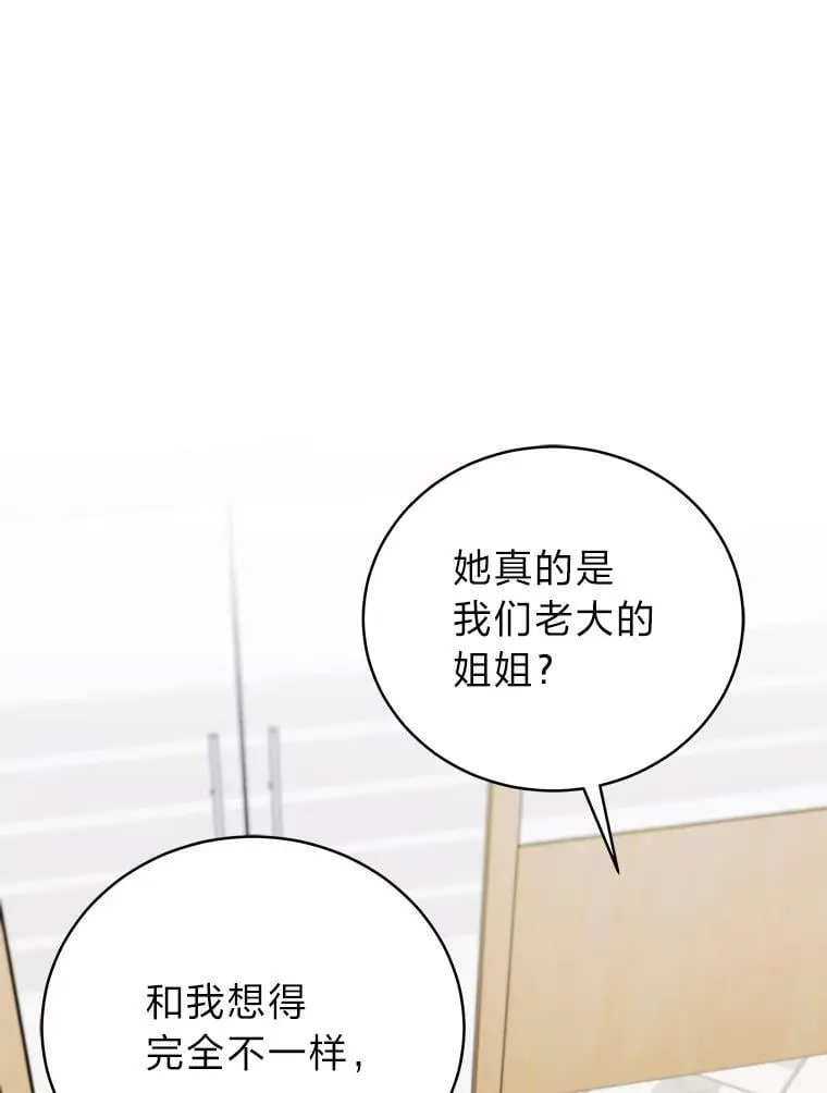 排名者的正确生活指南作者漫画,36.楚楚走后门入职1图