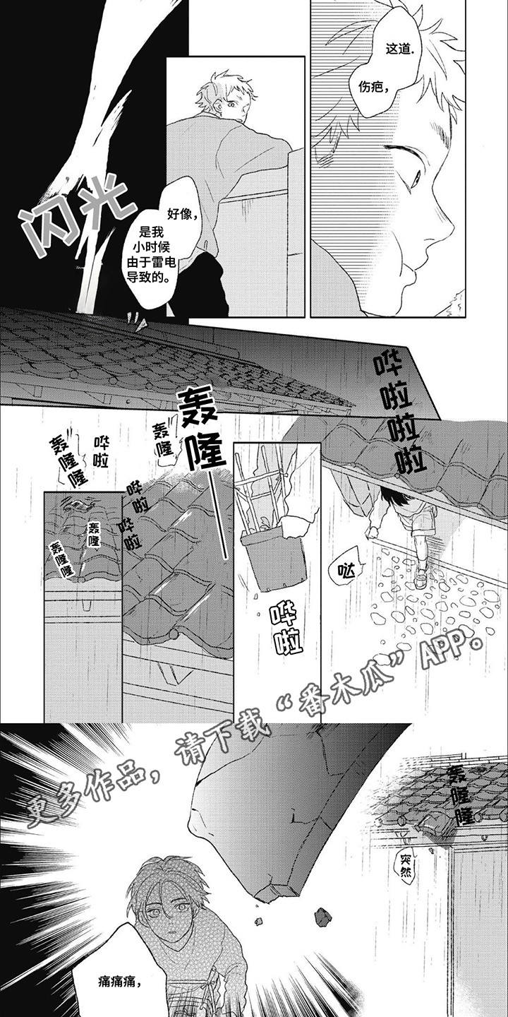 丘比特爱情漫画,第5话1图