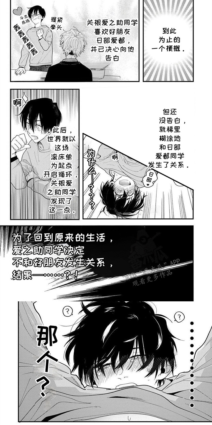 无尽的尽头电视剧免费观看漫画,第5话2图