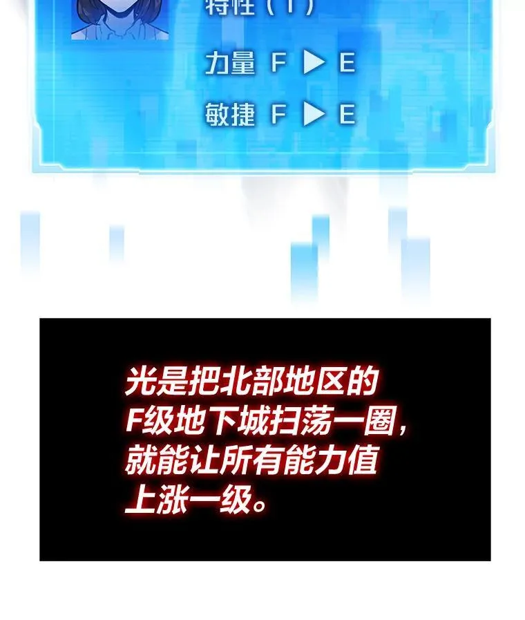 转生者漫画,39.无良雇主给假期1图