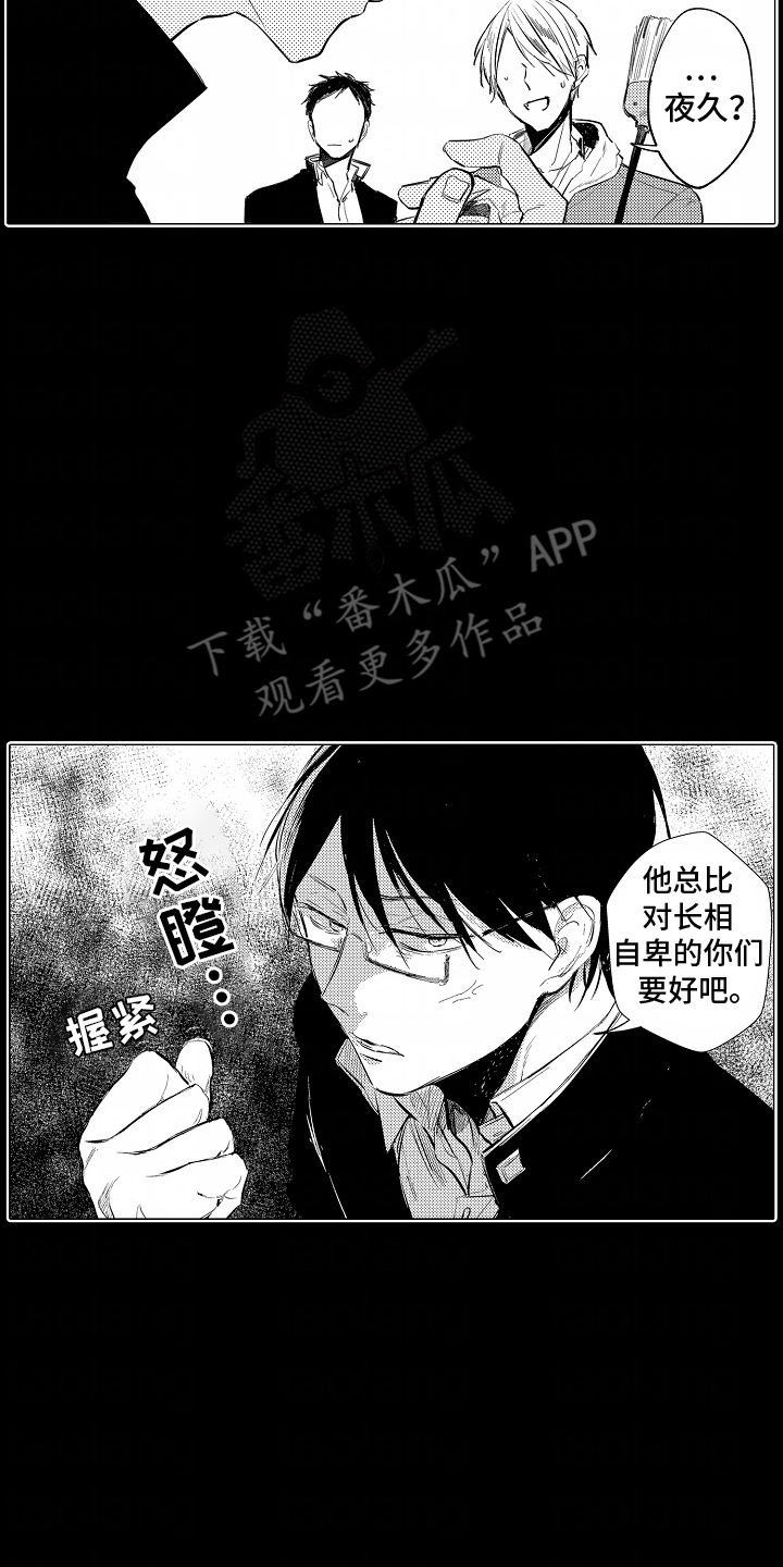 自命不凡的王子漫画,第2话1图