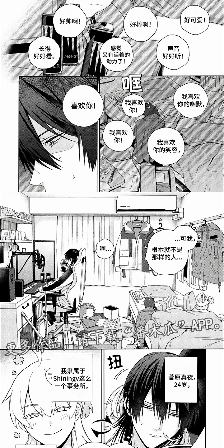 虚拟偶像漫画,第1话2图