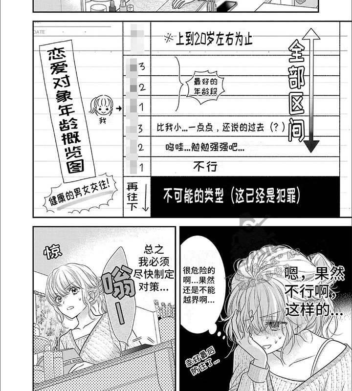 我亲爱的迷路客人是什么歌漫画,第6话2图