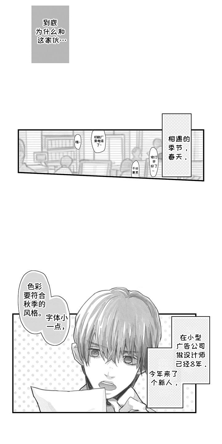 爱上你的脸漫画,第1话2图