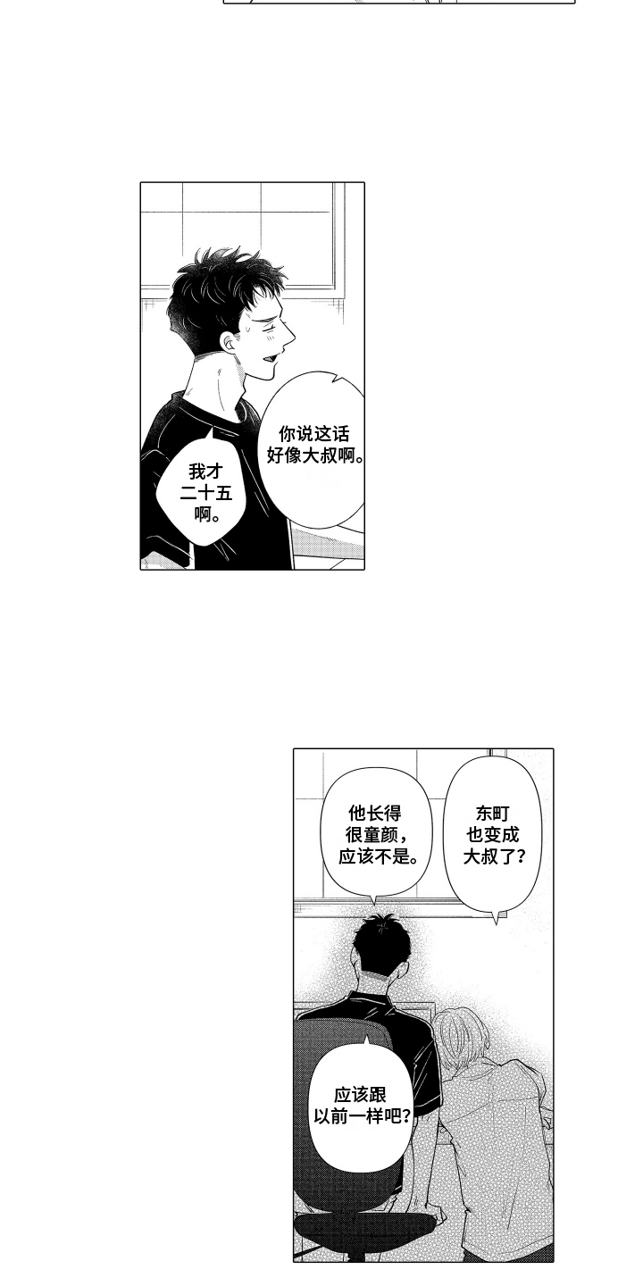 我蠢蠢欲动的心漫画,第29话1图