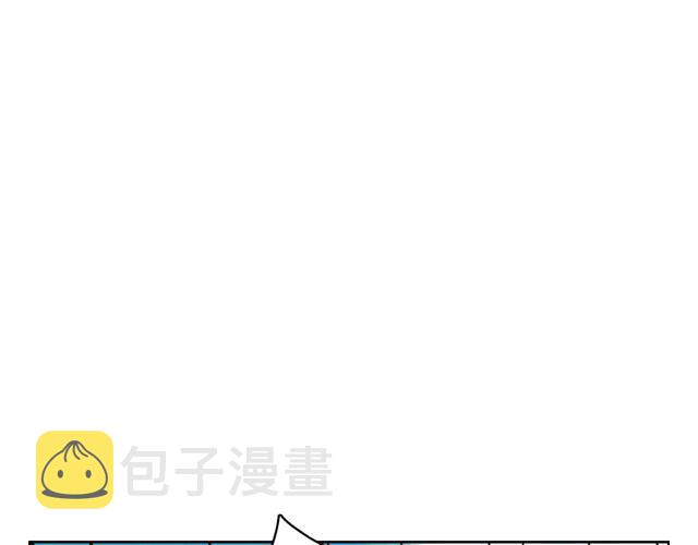 恶女皇后漫画,第119话 你要好好的，等我1图