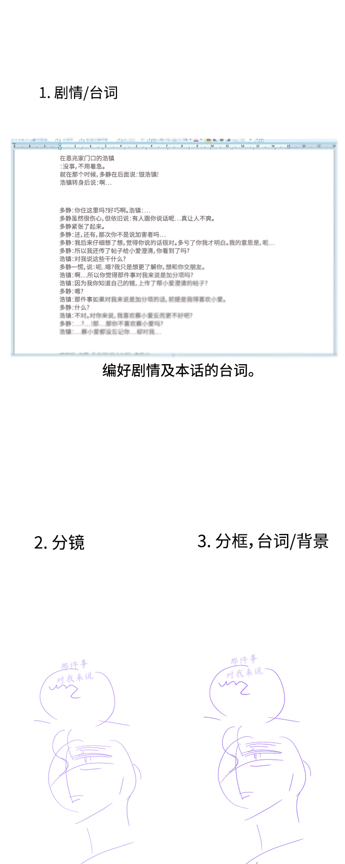 被诅咒的国民少女漫画,【免费】 特别篇2图