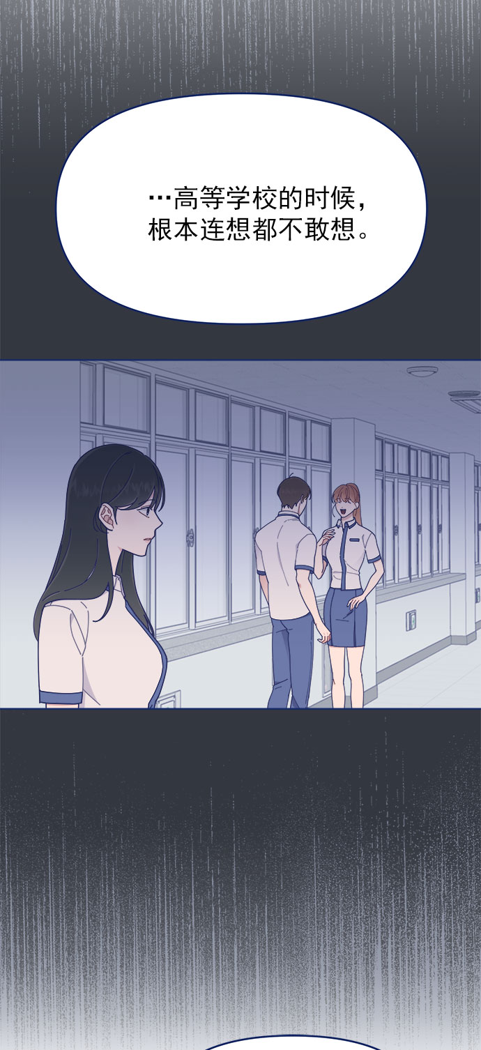 我需要的NO曼史漫画,[第25话] 你不是说你很闲吗？2图