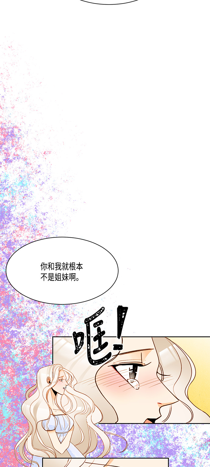 再婚皇后漫画免费下拉式弹窗漫画,第6话1图