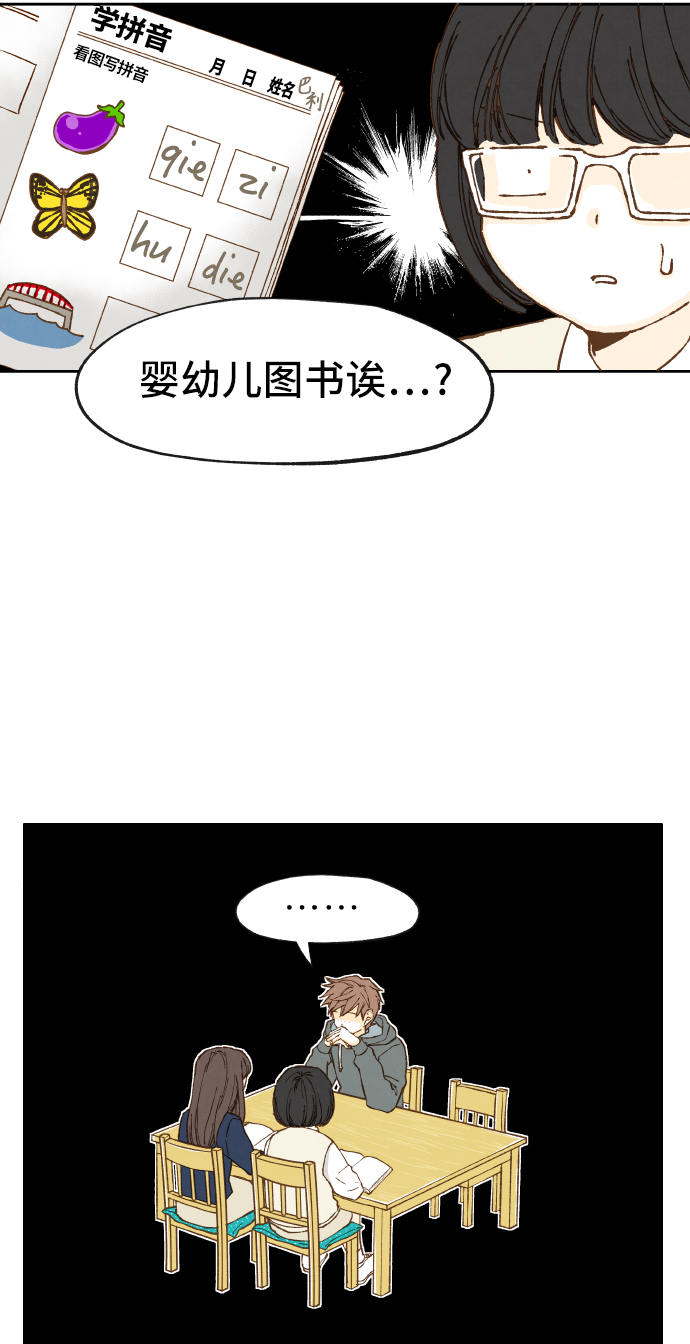 成龙影视学校漫画,第9话2图