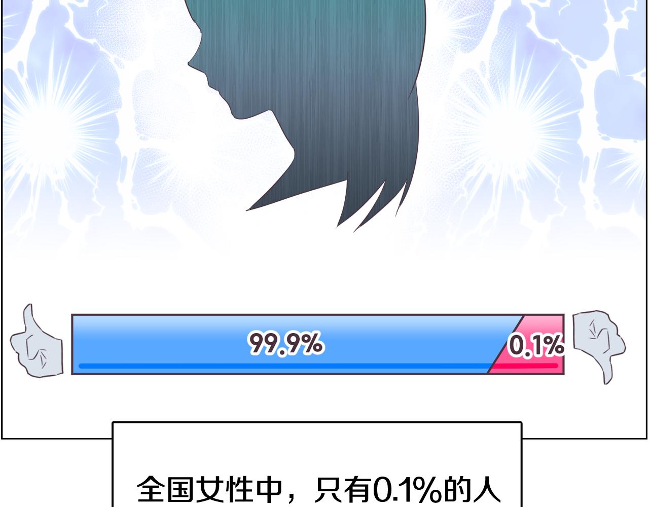 今日男神死翘翘漫画,第50话 你的妈妈2图