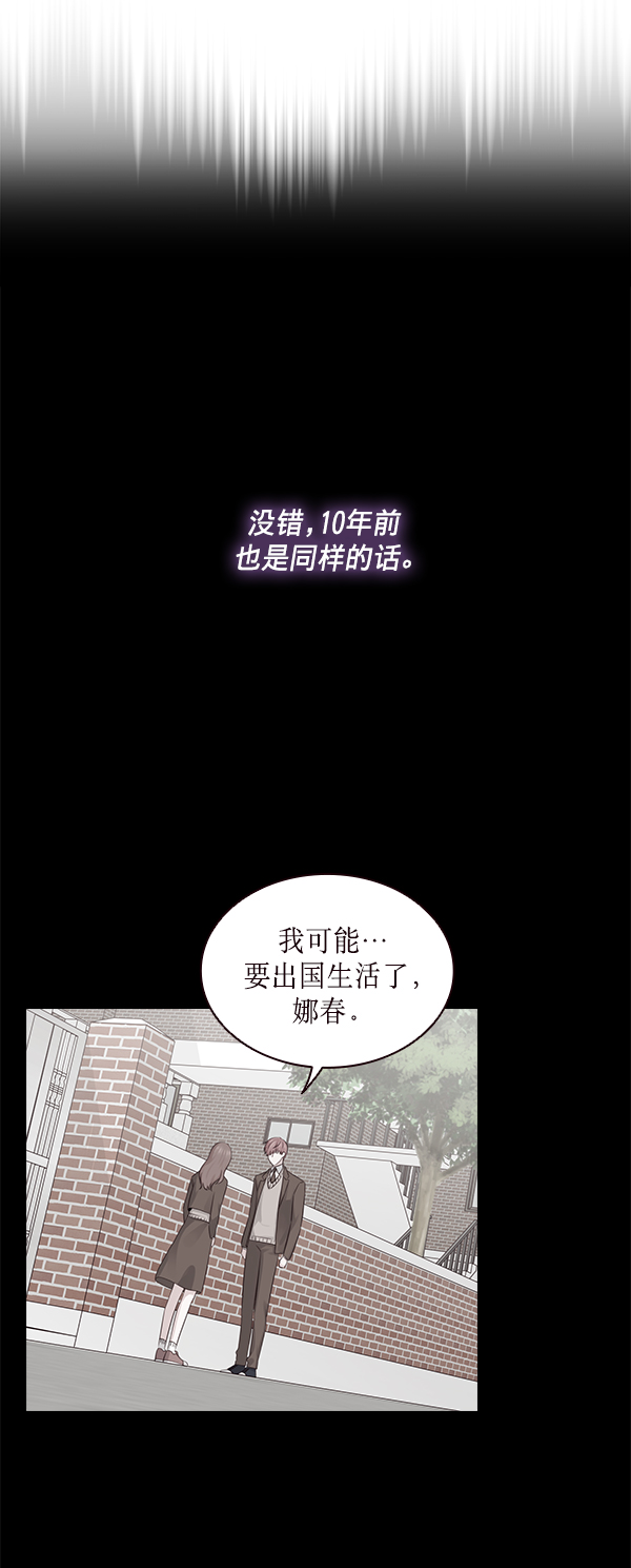 前任男友迷上我漫画,第10话2图