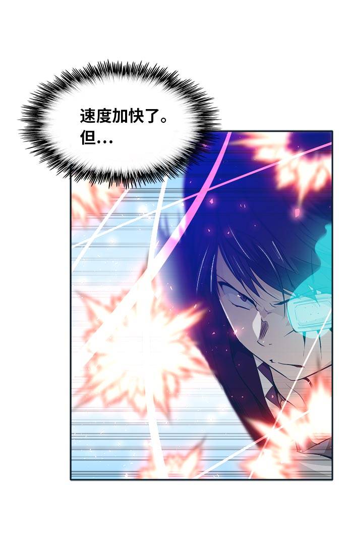 共享梦境漫画,[第48话] 淘汰赛 42图