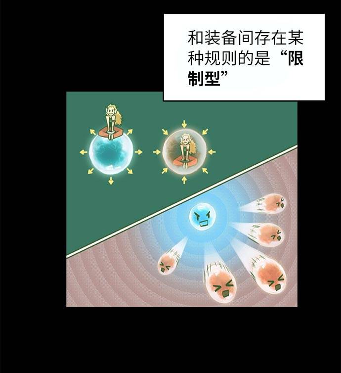 共享梦境漫画,[第22话] 小组对决 21图