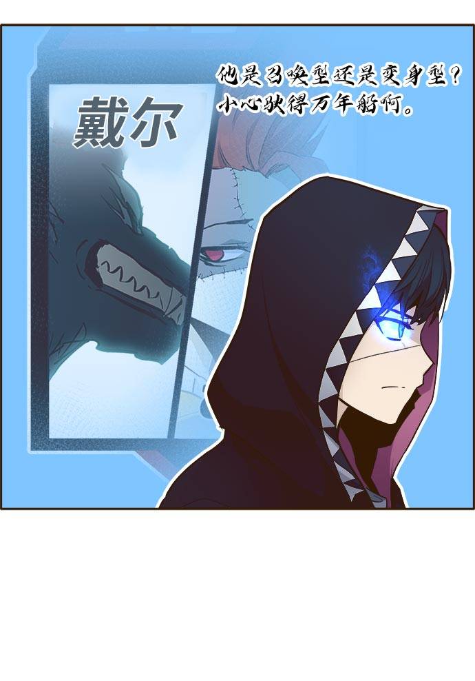 共享梦境漫画,[第22话] 小组对决 21图