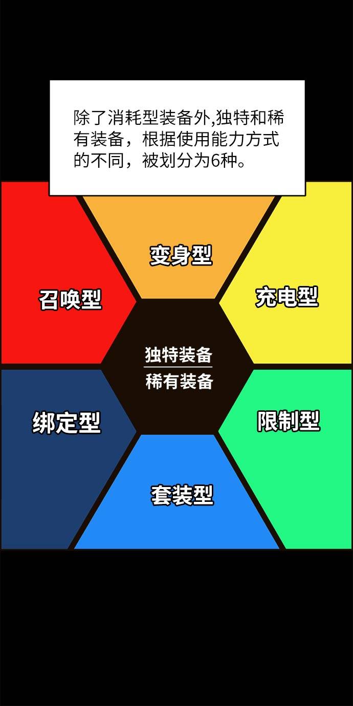 共享梦境漫画,[第22话] 小组对决 21图