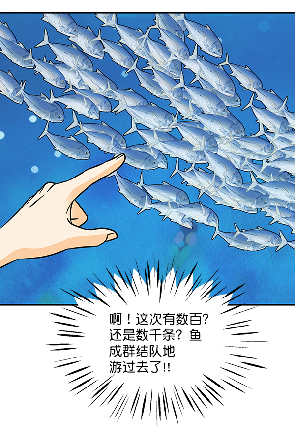 哈喽大家好英文怎么写漫画,第83话2图