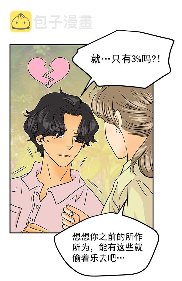 哈喽大家好英语怎么读漫画,第84话1图