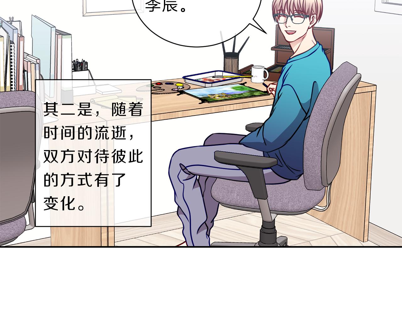 新光高中学生会顾问漫画,番外一  新的生活1图