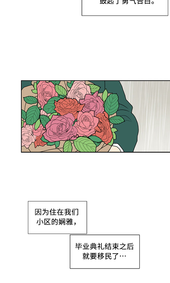 颜值天花板动漫漫画,[第1话] 生成人物2图