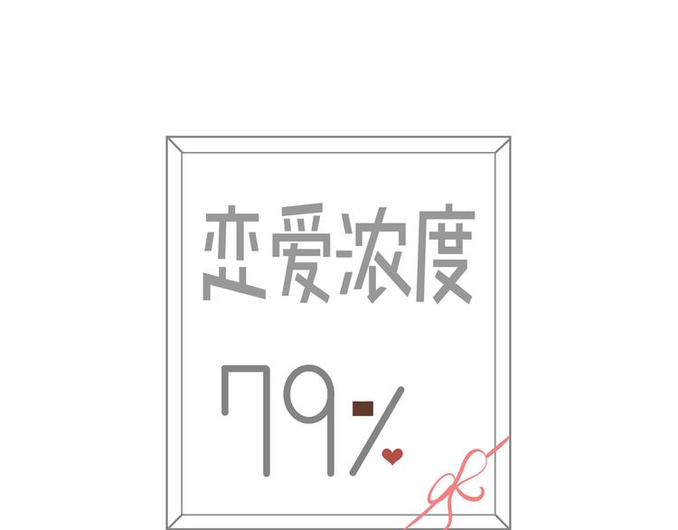 恋爱浓度79%漫画,第14话 真罗嗦1图