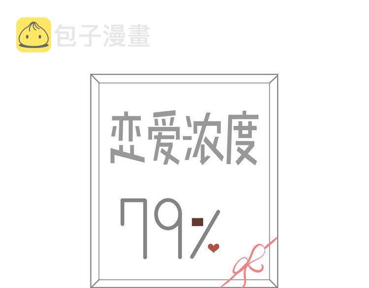 恋爱浓度79%漫画下拉式漫画,第1话 搬家1图