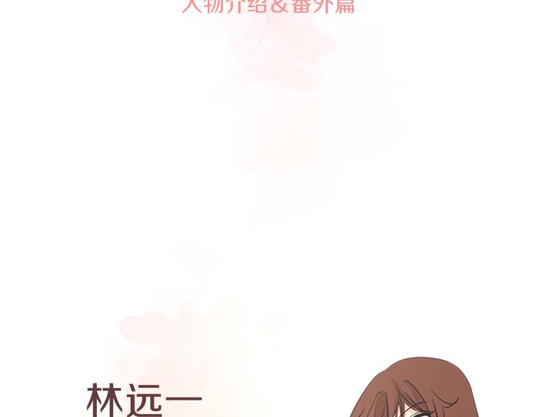 恋爱浓度79%漫画,人物介绍&番外篇1图
