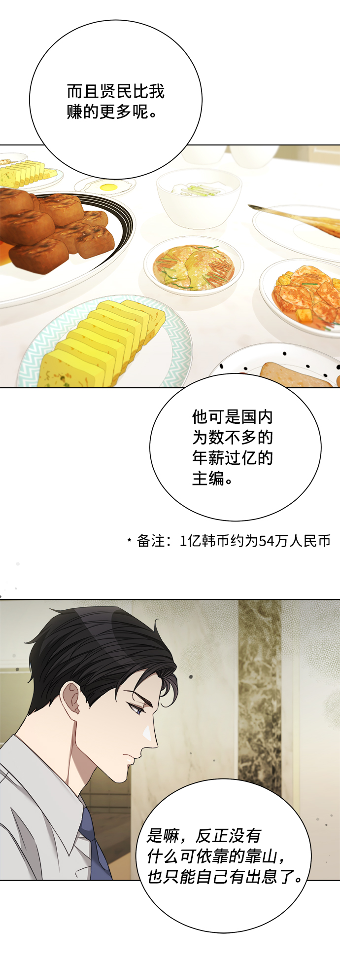 The Runway漫画,第18话1图