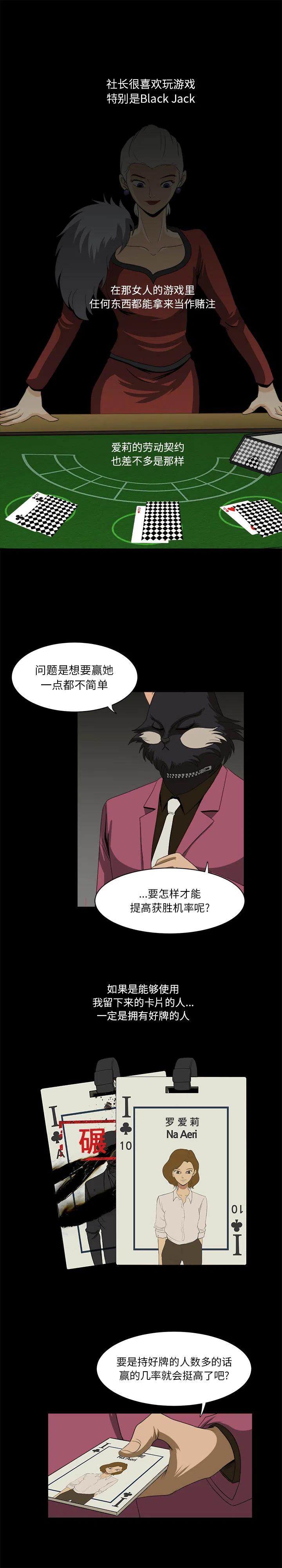 求职地狱生存录漫画,262图